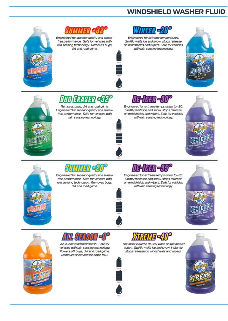What Color Is Windshield Washer Fluid