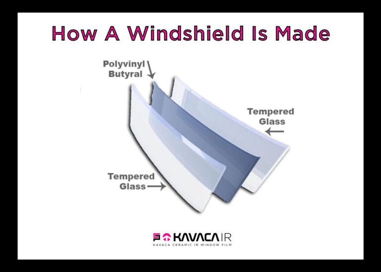 How Are Windshields Made? Materials, Layers, and Process