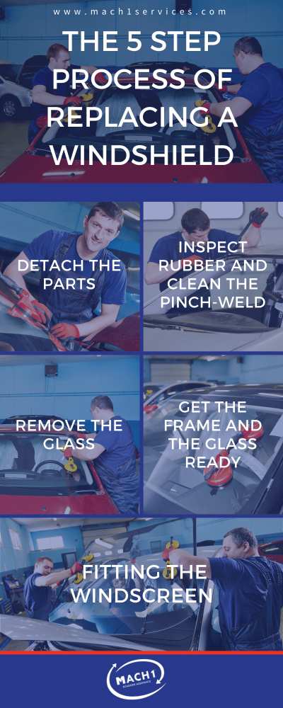 How to Replace a Windshield