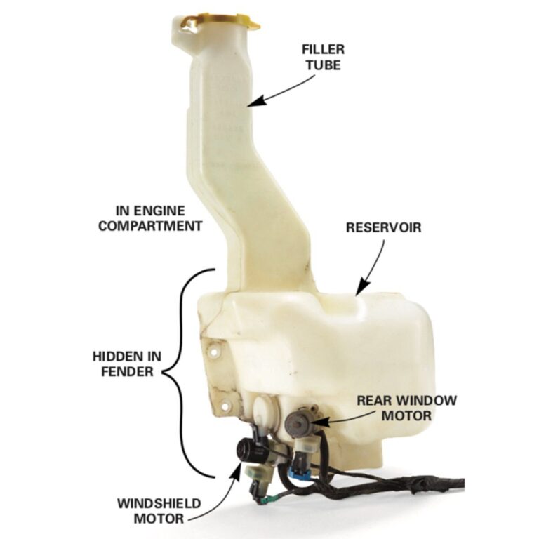 What Is A Windshield Washer Reservoir