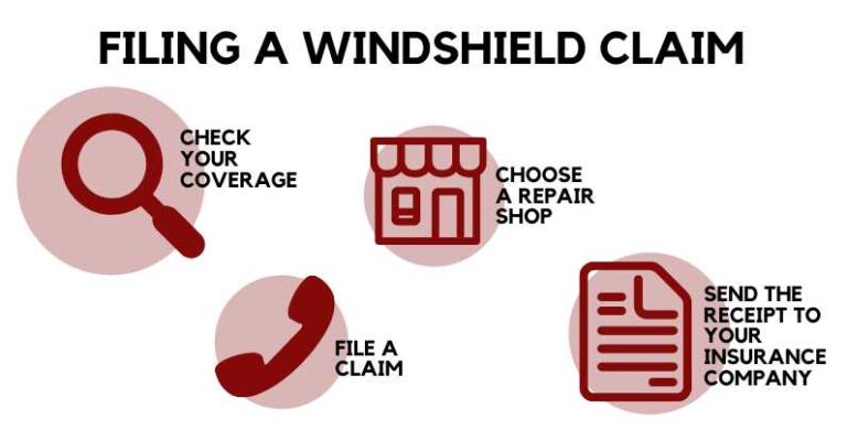 How to Get Windshield Replaced by Insurance in the USA