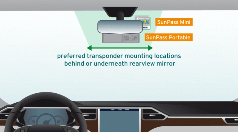 How To Install SunPass Transponder